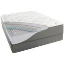 Simmons BeautySleep Fuller Luxury Firm Tight Top Mattress Set (Twin) IMAGE 4