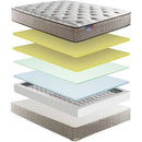 Simmons BeautySleep St. Stephens Euro Top (California King) IMAGE 2