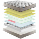 Simmons BeautySleep St. Stephens Plush (Full XL) IMAGE 2