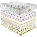 Simmons BeautySleep Natural Care Murray River Plush (Queen) IMAGE 2