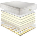 Simmons BeautySleep Natural Care Gannett Peak (California King) IMAGE 2