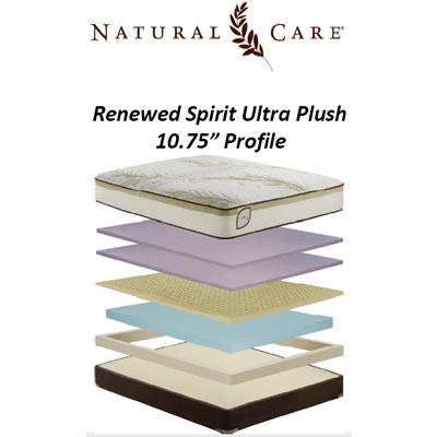 Simmons BeautySleep Beautyrest Natural Care Renewed Spirits Ultra Plush (Queen) IMAGE 2