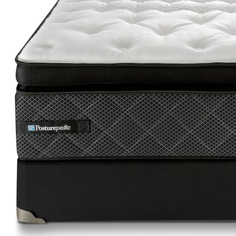 Sealy Intensity Plush Euro Pillow Top Mattress (King) IMAGE 3