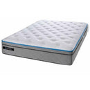 Sealy 40th Anniversary Plush Euro Top Mattress (Twin XL) IMAGE 1
