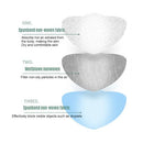 50 Pack 3ply Disposable Face Mask