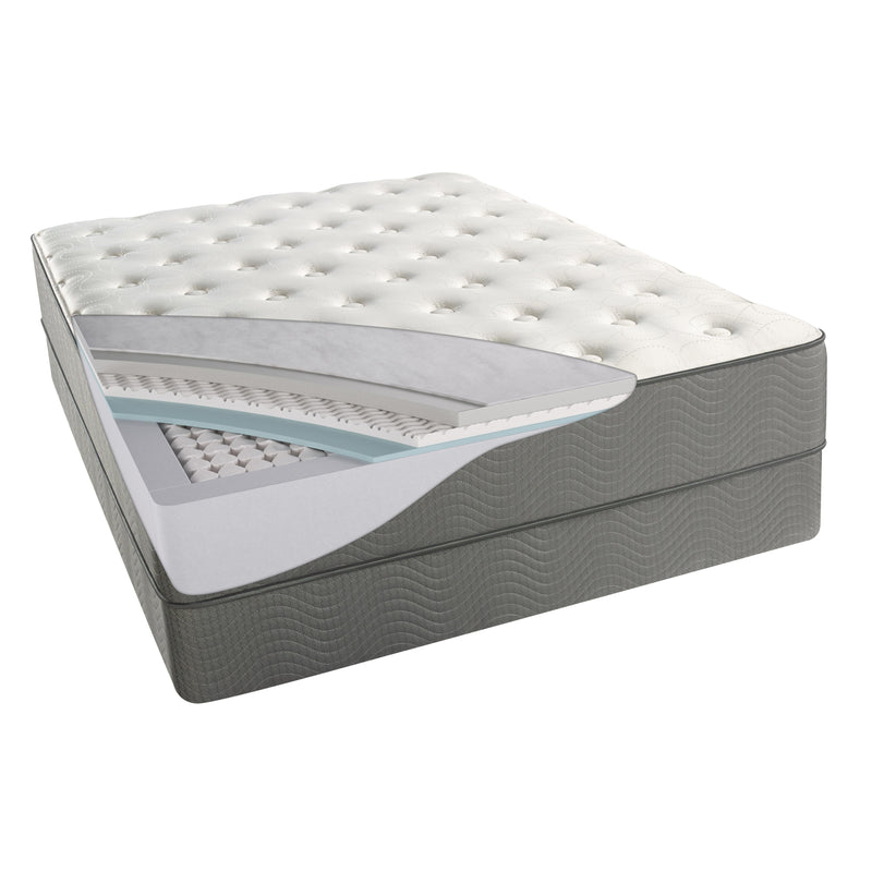 Simmons BeautySleep Florence Plush Tight Top Mattress (Twin) IMAGE 4