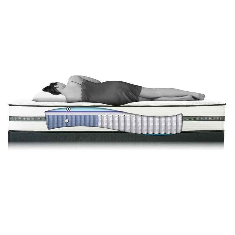 King Koil Sydney Firm Mattress (Twin) IMAGE 5