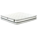 King Koil Sydney Euro Top Mattress (Twin XL) IMAGE 1