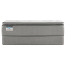 Simmons BeautySleep Garrison Plush Pillow Top Mattress Set (Full) IMAGE 4