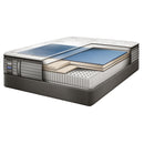 Sealy Satisfied Cushion Firm Euro Pillow Top Mattress Set (King) IMAGE 4