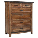 Intercon Furniture Taos 6-Drawer Chest TS-BR-3506-CYB-C IMAGE 1