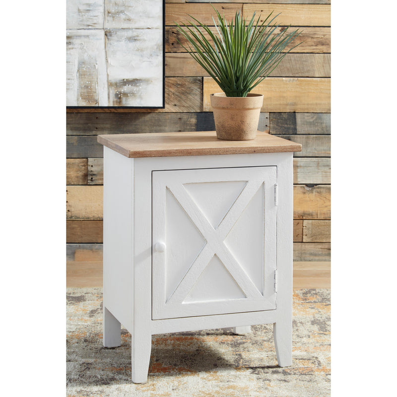 Signature Design by Ashley Gylesburg A4000323 Accent Cabinet IMAGE 7