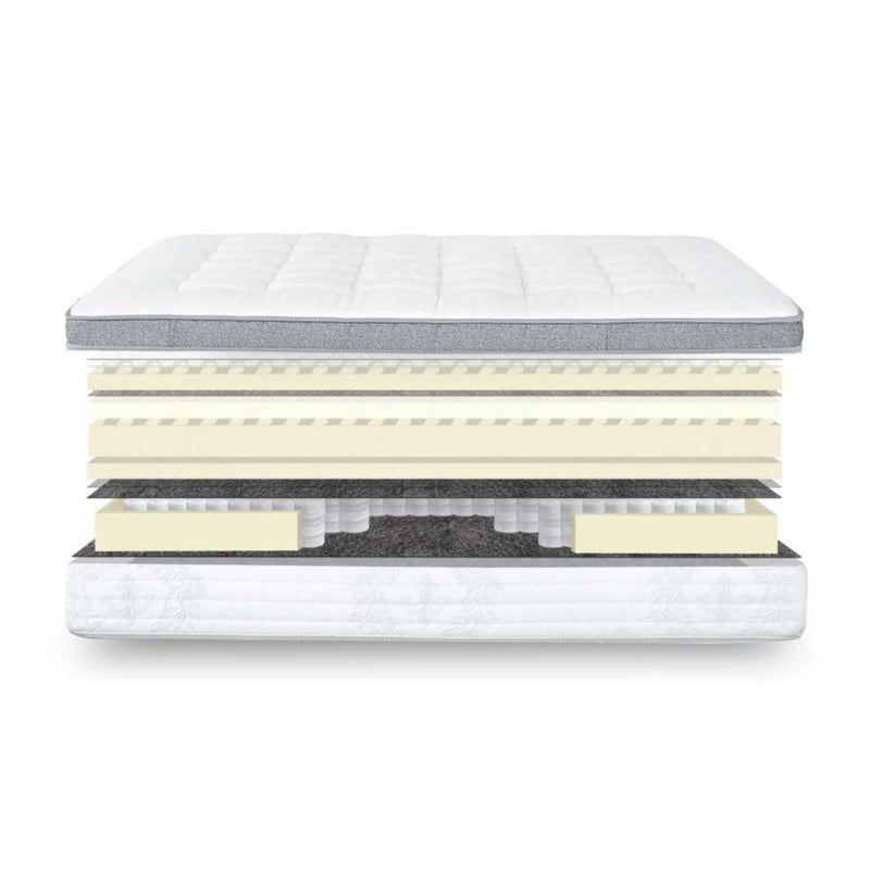 Primo International Everley 2 Euro Top Mattress (Twin) IMAGE 2