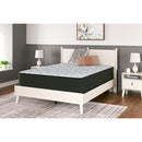 Ashley Sleep Elite Springs Plush M40611 Twin Mattress IMAGE 3