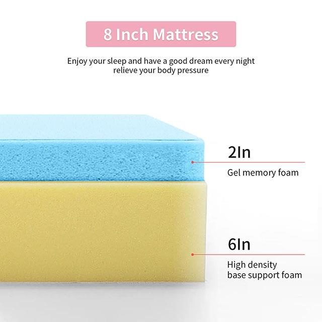 Furniture of America Coreopsis DM520-F 8" Full Memory Foam Mattress IMAGE 7