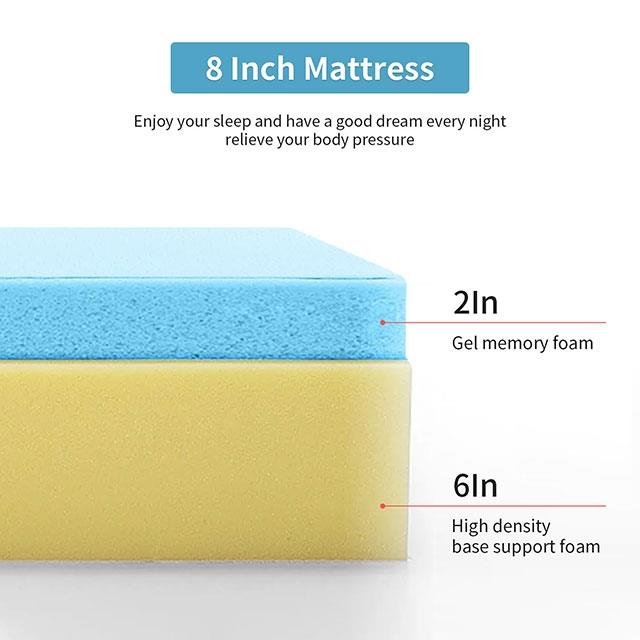 Furniture of America Coreopsis DM520-Q 8" Queen Memory Foam Mattress IMAGE 7