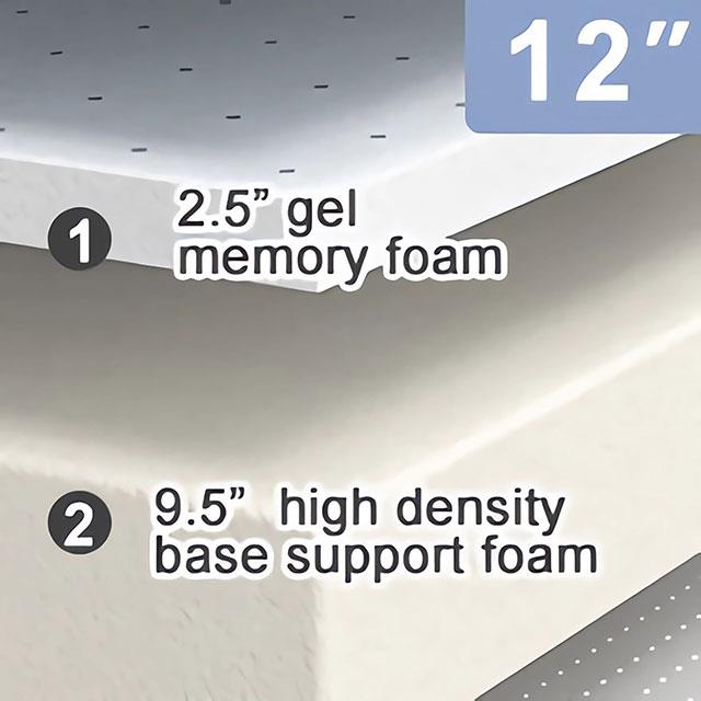 Furniture of America Nasturtium DM540-EK 12" Memory Foam Mattress IMAGE 5