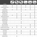  Furniture of America Somnerside III MT-ADJ303-EK King Adjustable Bed Base IMAGE 4