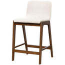  LH Imports Remix Stool REM026-LN IMAGE 7