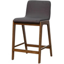  LH Imports Remix Counter Height Stool REM026-GR IMAGE 6