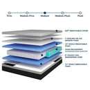  Furniture of America Verbena DM2122-Q 12" Queen Hybrid Pocket Coil Mattress IMAGE 4