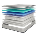  Furniture of America Salvia DM2112-CK 12" California King Hybrid Pocket Coil Mattress IMAGE 3