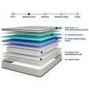  Furniture of America Salvia DM2112-CK 12" California King Hybrid Pocket Coil Mattress IMAGE 4